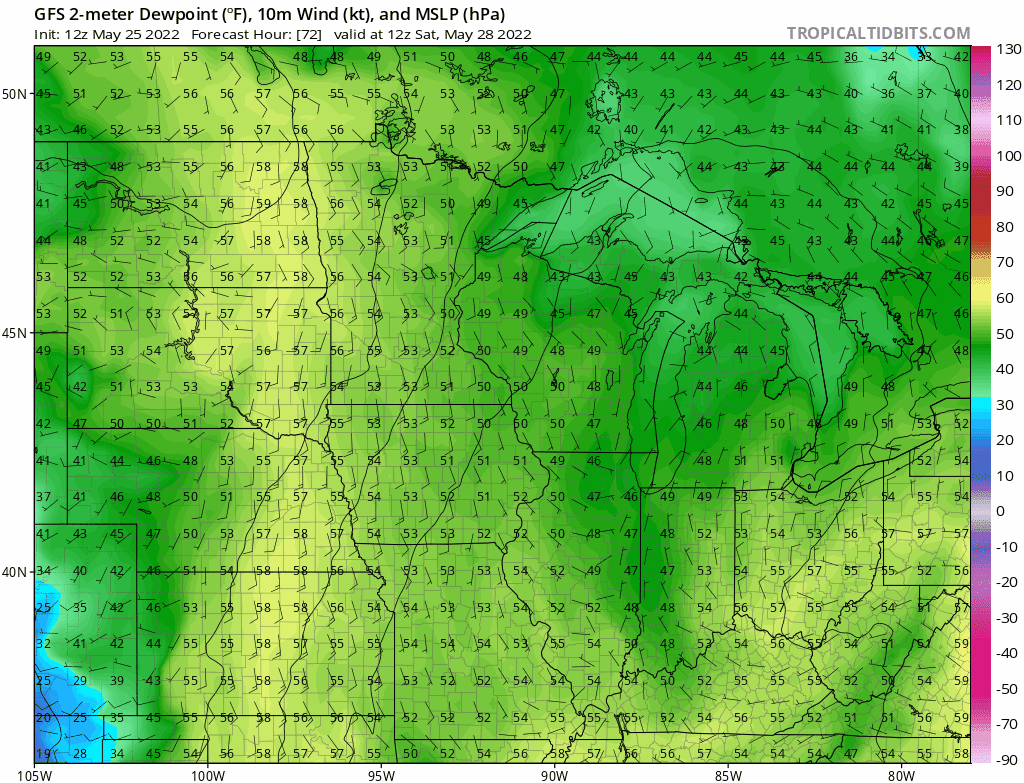 Dew point forecast