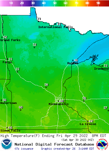 fri highs