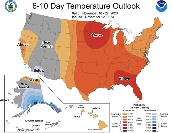 6-10 day temperature outlook November 18-22