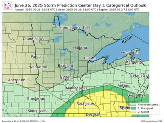 SPC Thu