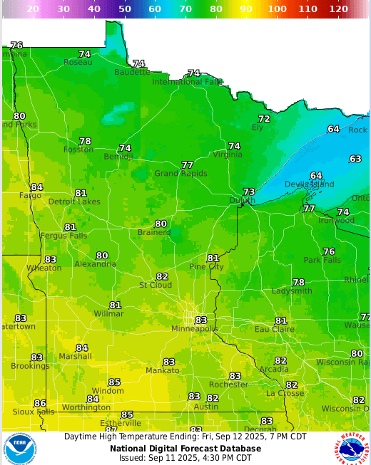 Forecast high temperatures Friday