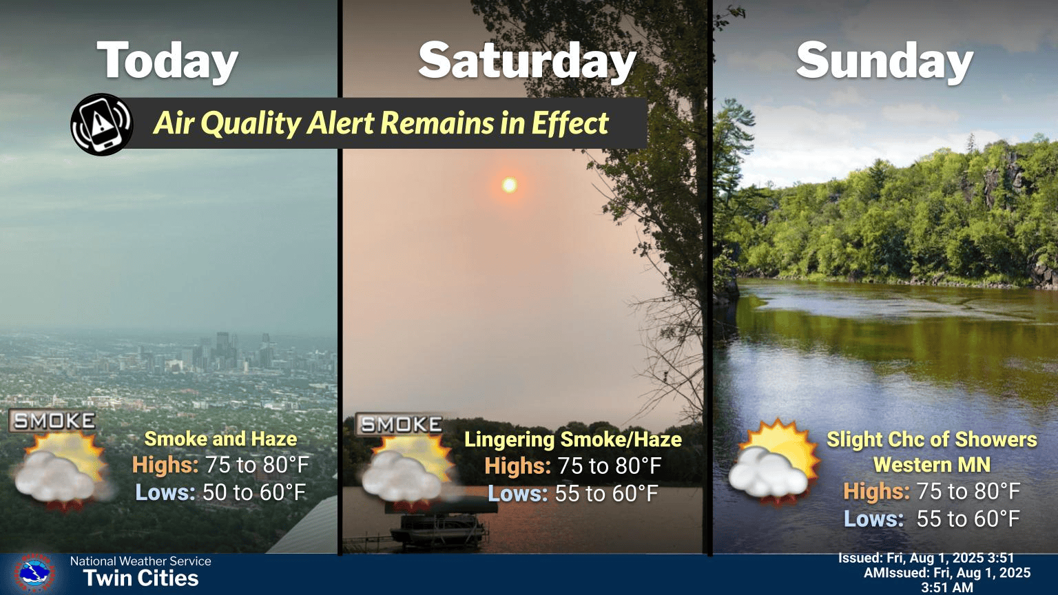 Friday brings another comfortable day with smoky skies