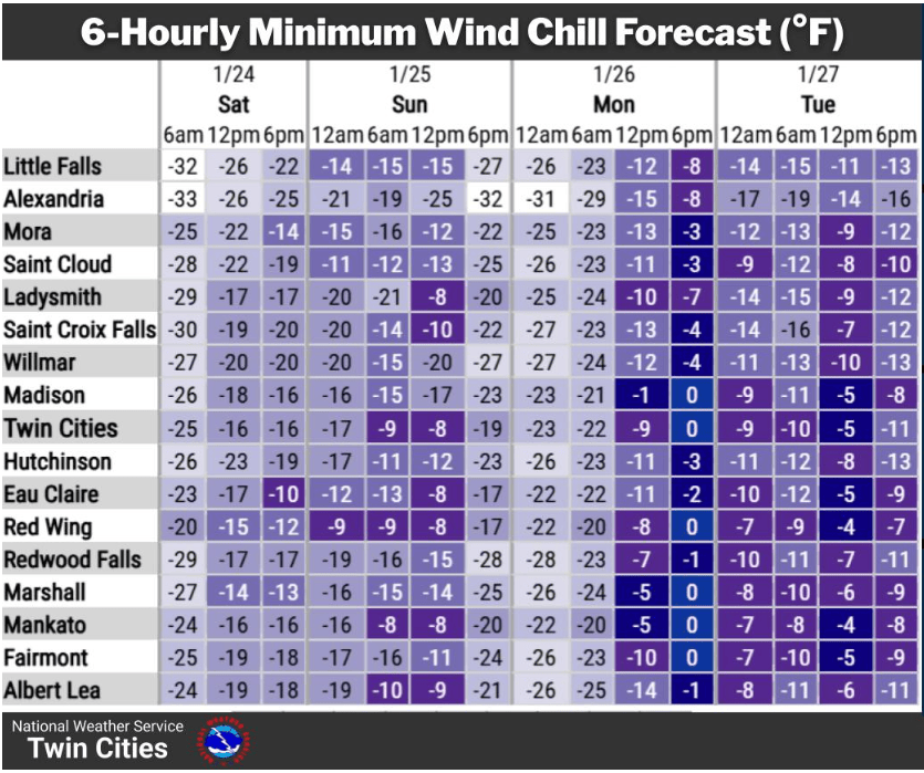 Cold weather advisories continue as temperatures stay below zero