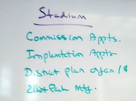 NFL Stadium: What’s next?