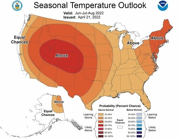 summer outlook