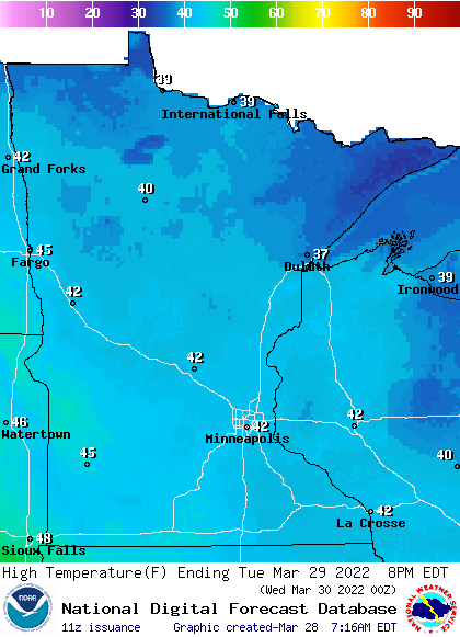 highs TUE