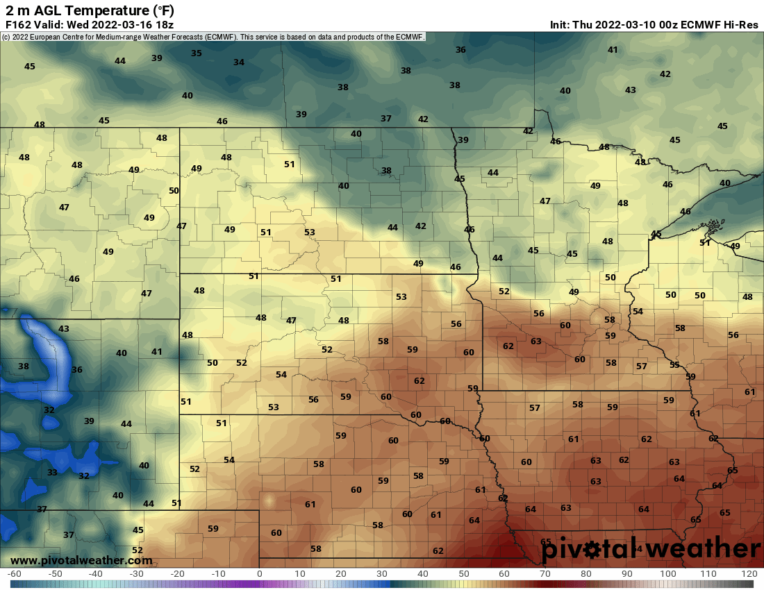 wed highs