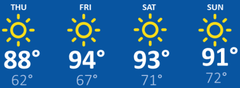 weather graphic