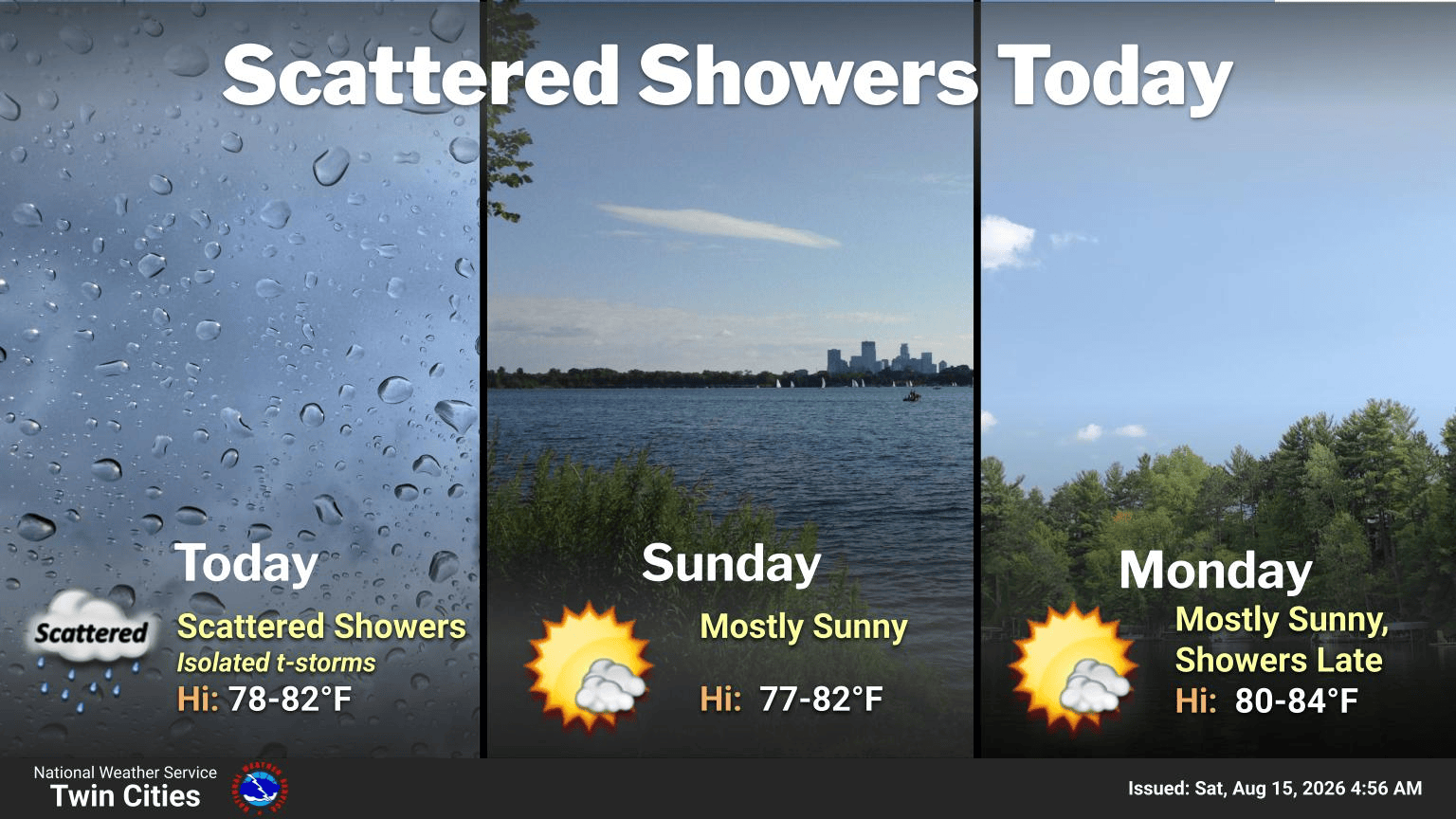 3-day forecast