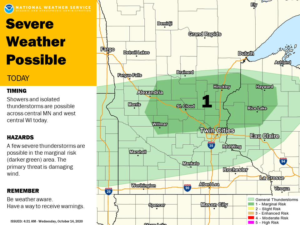 weather graphic