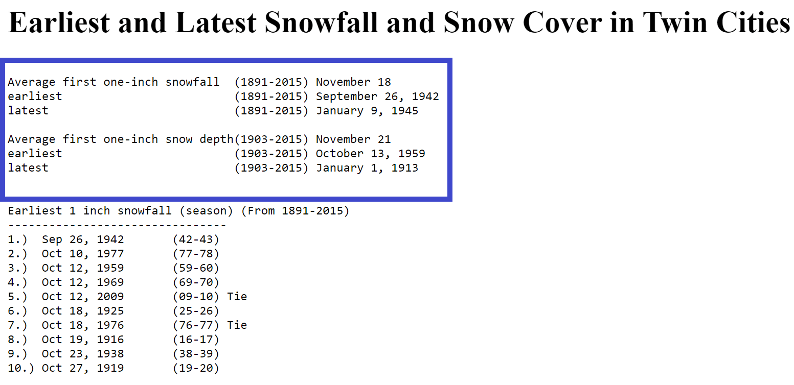 Early season snowfall