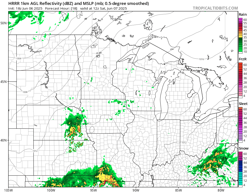 NOAA HRRR model