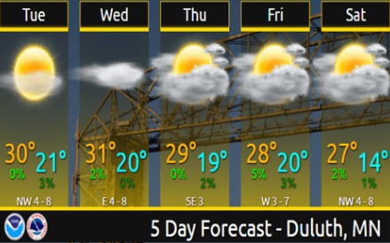 weather graphic