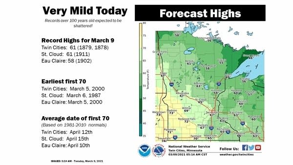 weather graphic