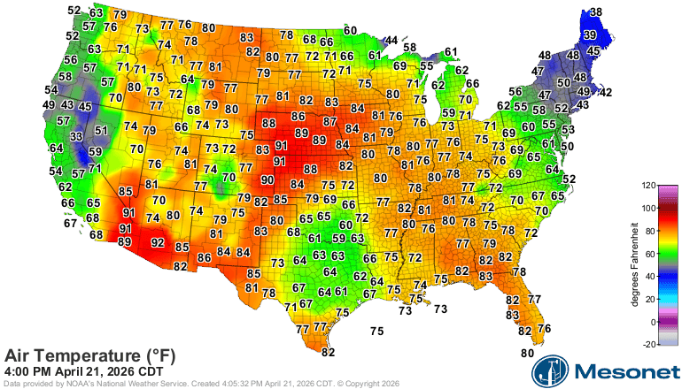 Temperatures