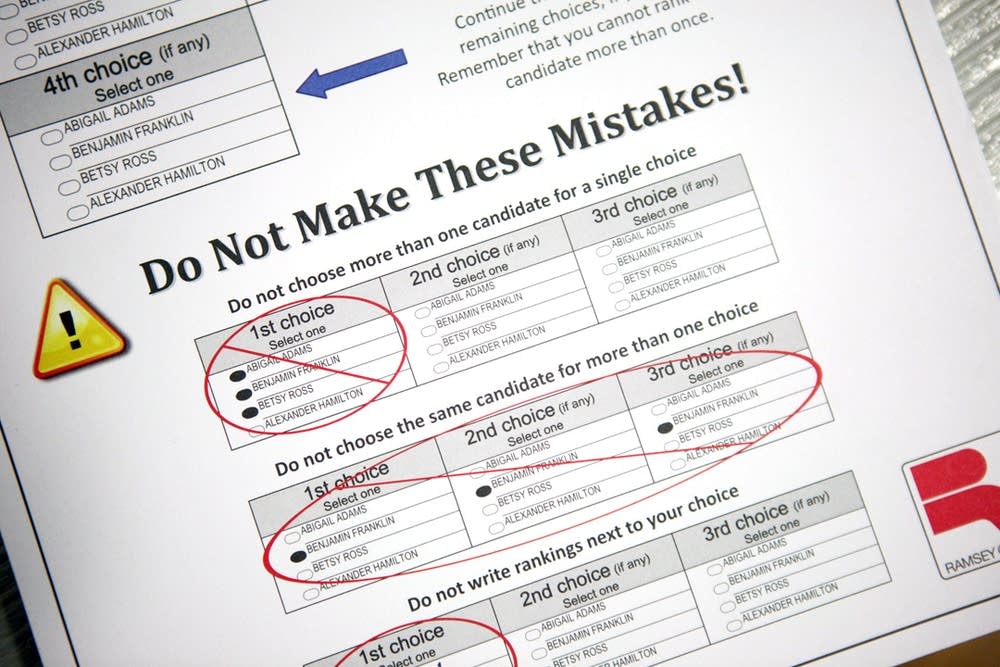 Ranked choice explanation