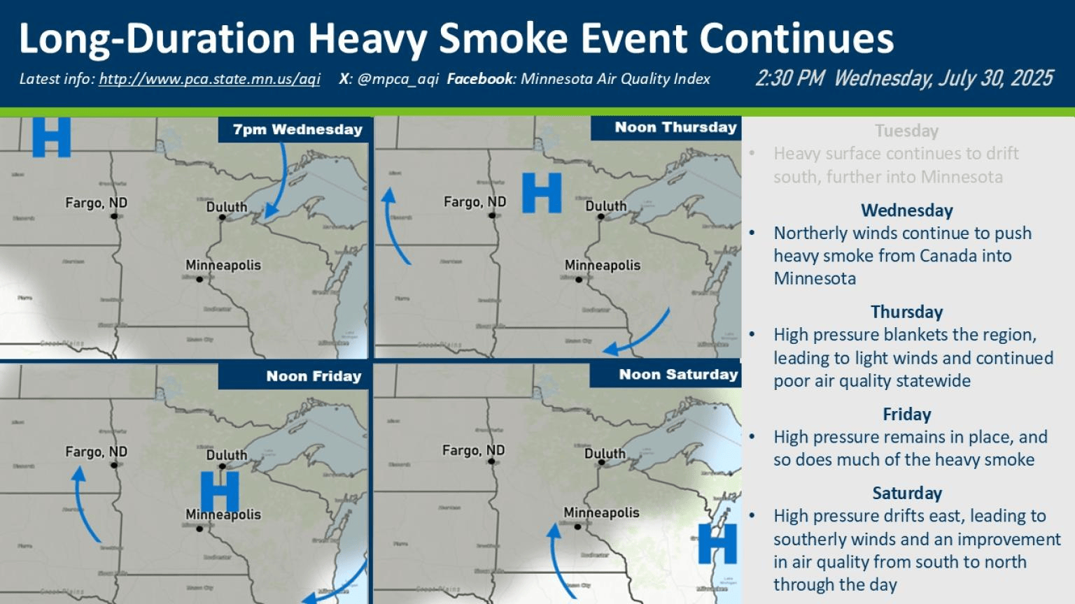 High pressure keeping smoke at surface