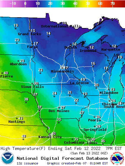 highs Saturday