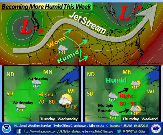 Chanhassen weather graphic