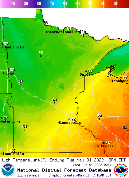 highs TUE