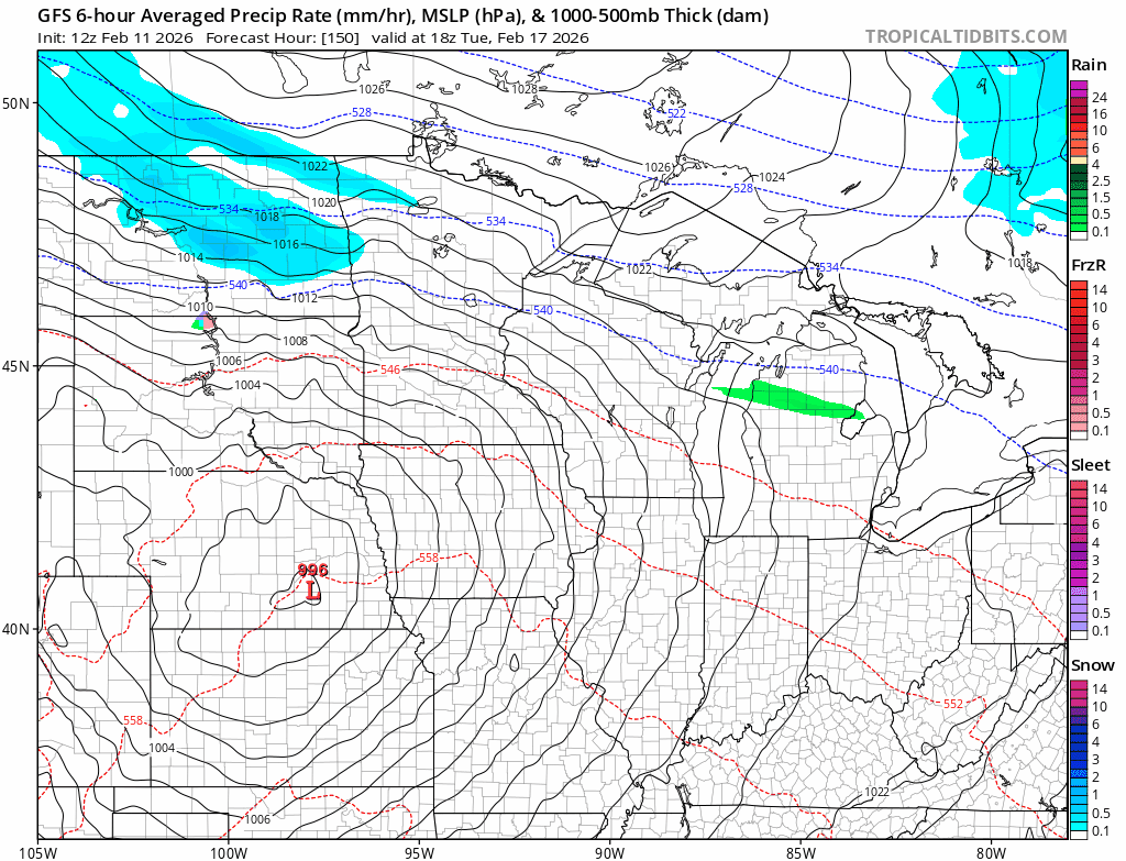 NOAA GFS model