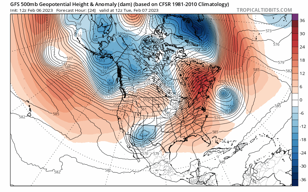 NOAA GFS upper air forecast