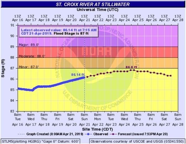 rt421still