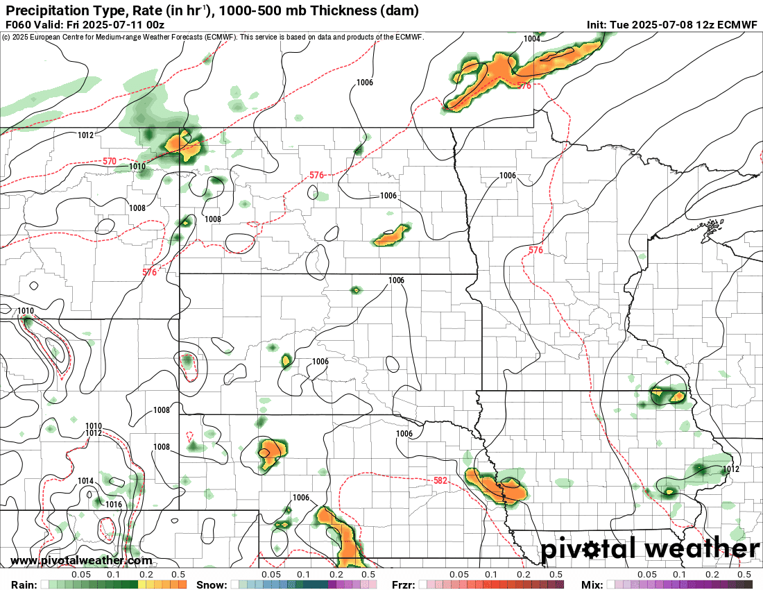 European ECMWF model