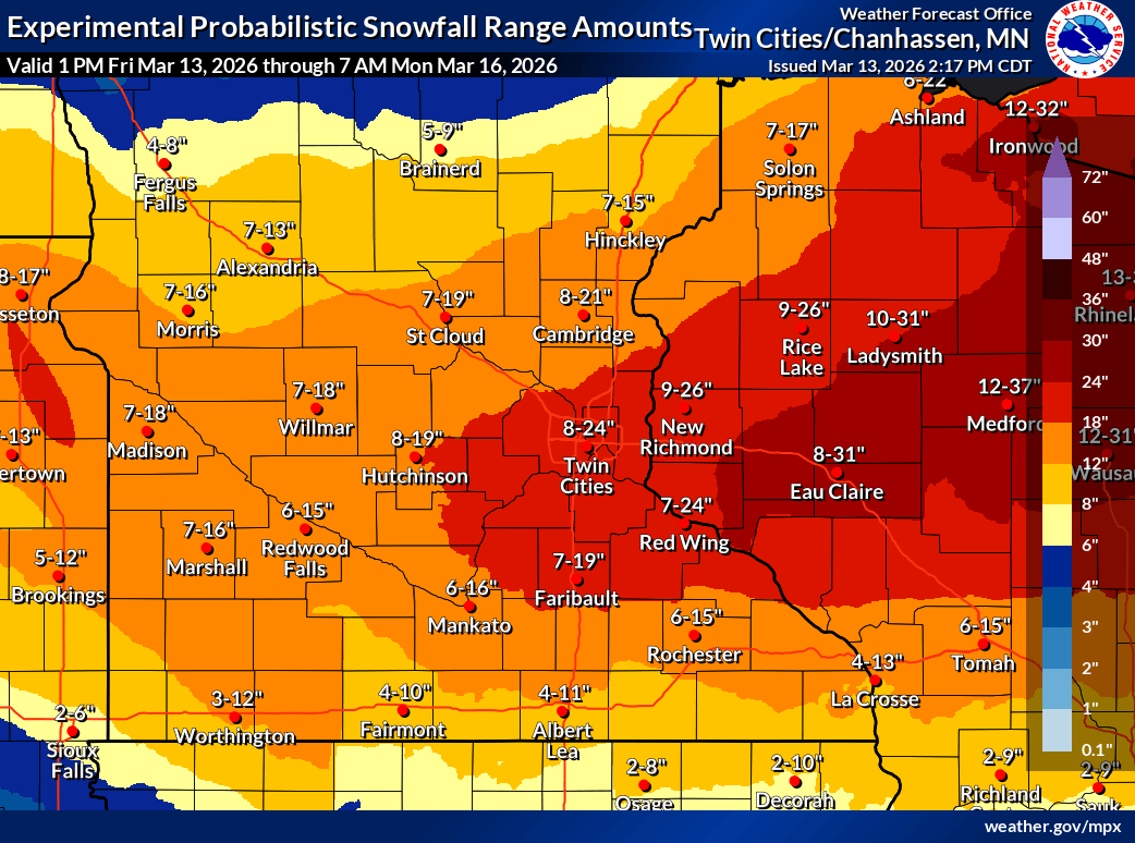 Snowfall projection