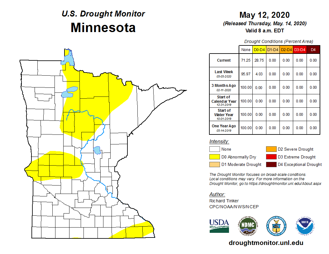 U.S. Drought Monitor for Minnesota