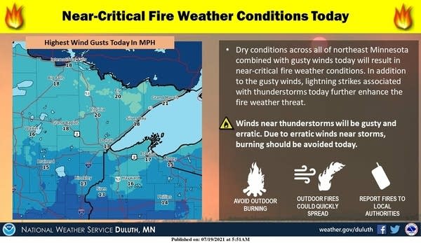 weather graphic