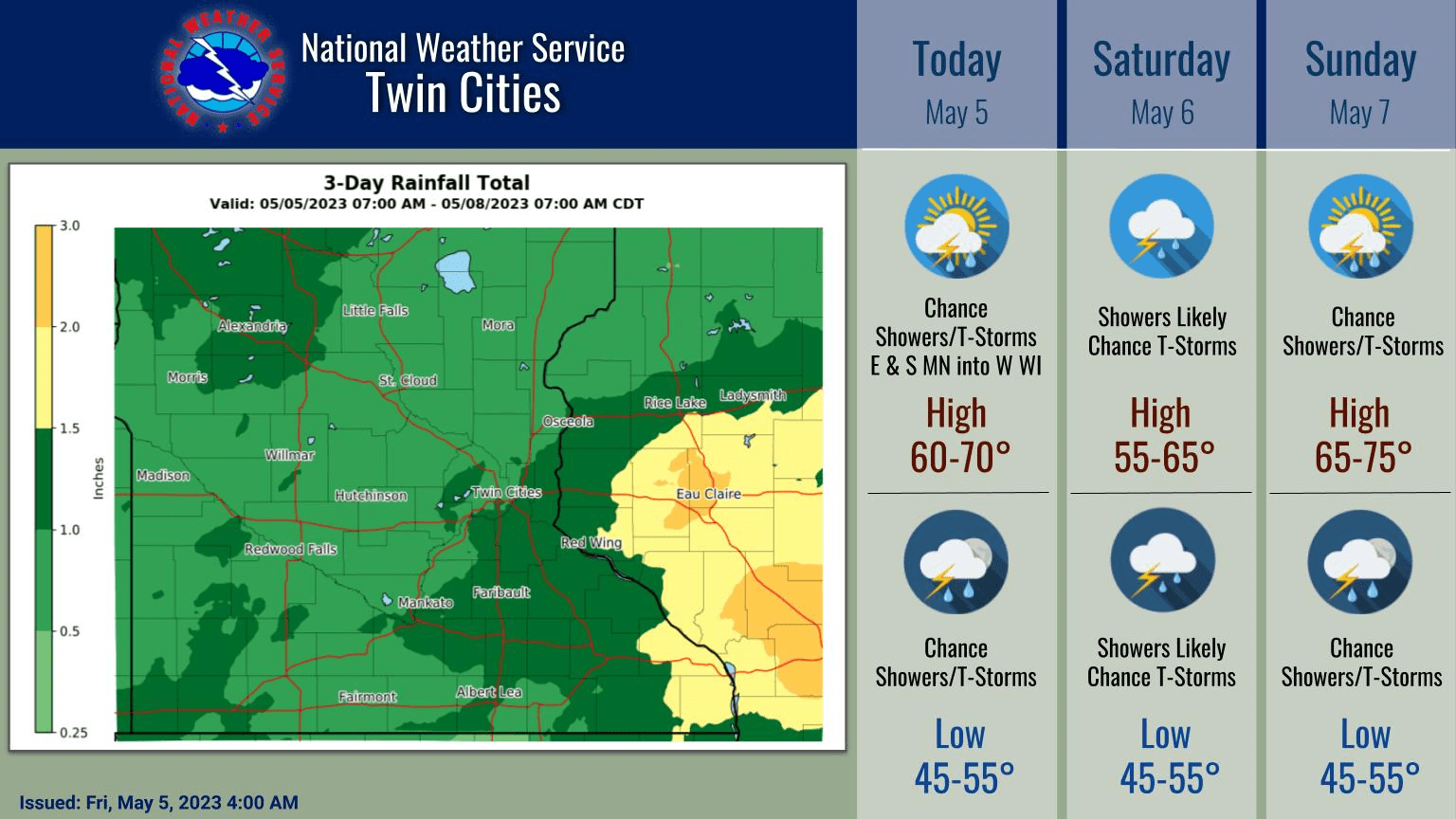 Warm with rain, thunder chances into the weekend