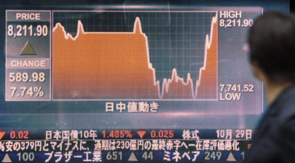 Nikkei stock index