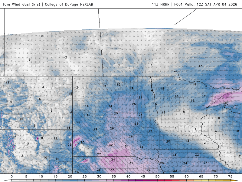 Wind speed and direction Saturday 7 a.m. to 10 p.m. 