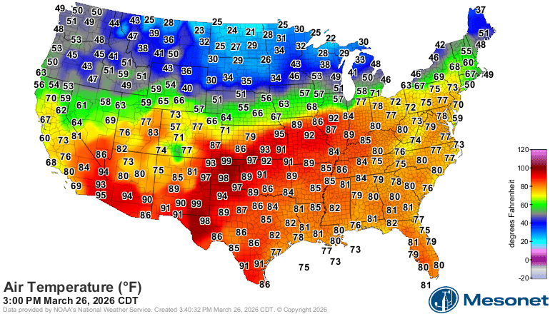 Temperatures