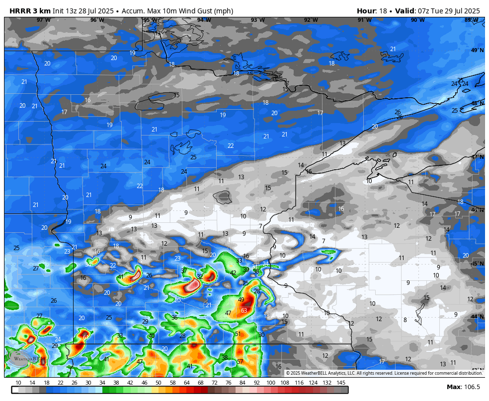 gusts HRRR