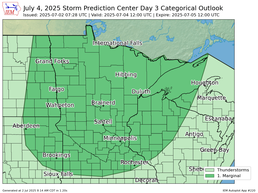 SPC FRi 