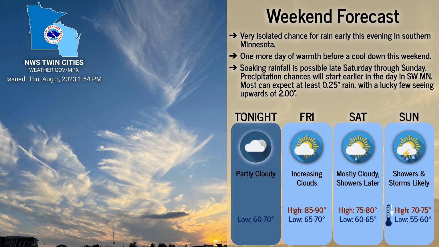 Weekend soaker? Models bring rain chances this weekend