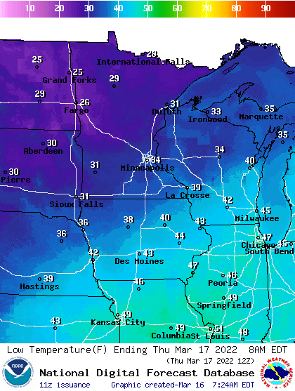 lows THU
