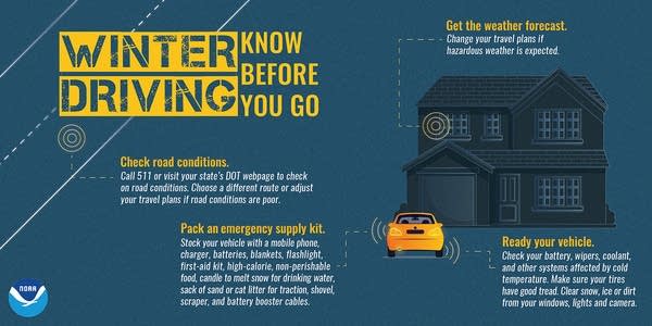 Winter Hazard Awareness Week: Winter driving