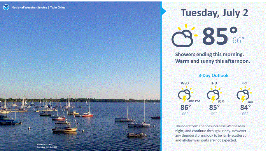 Drying out Tuesday; daytime storms on July 4