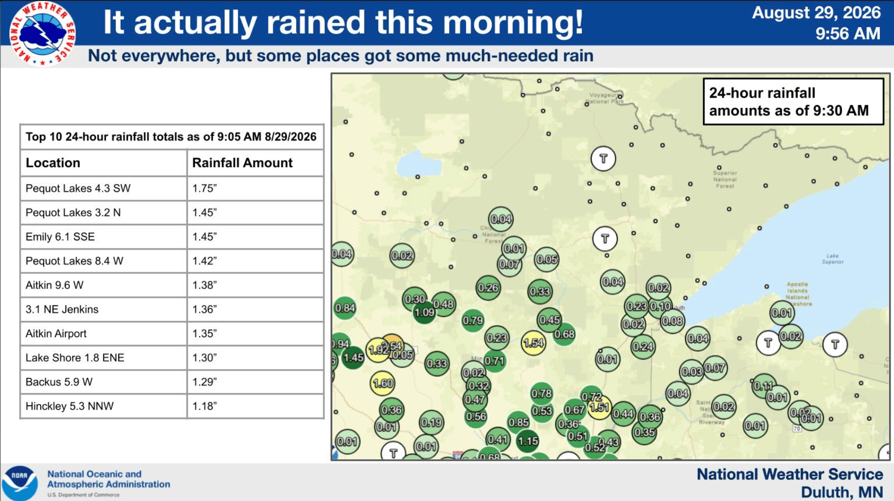 Rainfall in northeastern Minnesota