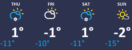 weather graphic