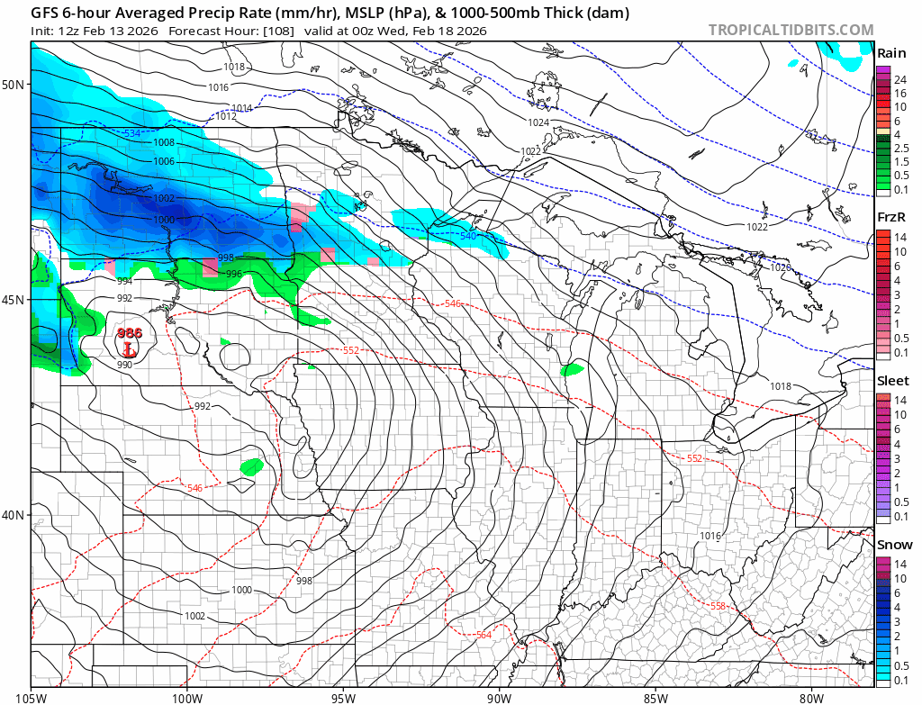 NOAA GFS model