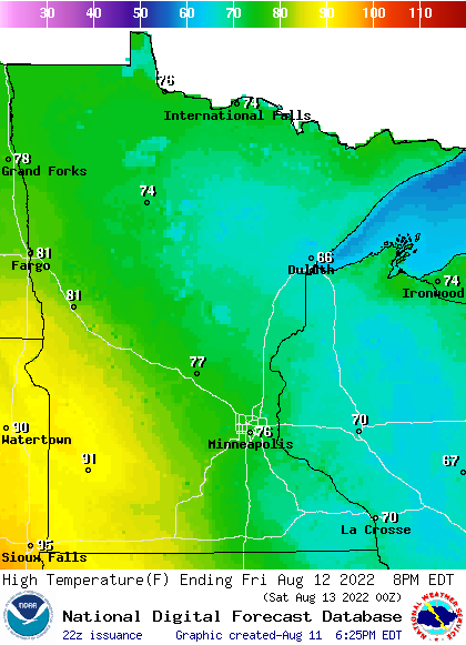 fri highs 7pm