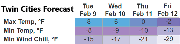 weather graphic