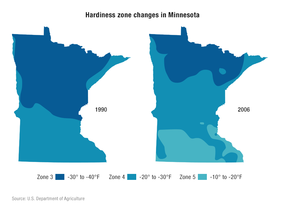 Hardiness zone changes