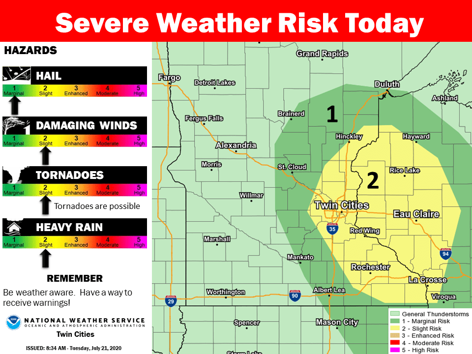 weather graphic
