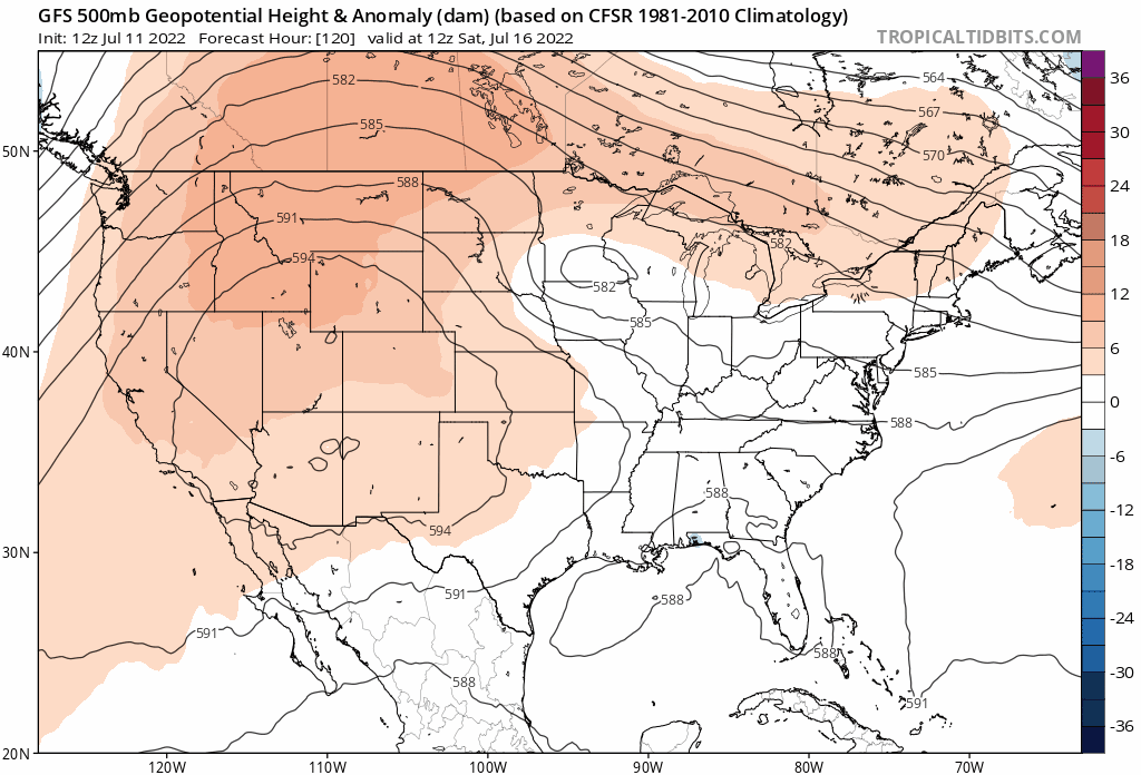 NOAA GFS upper air forecast