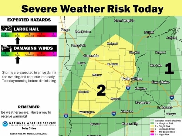 weather graphic
